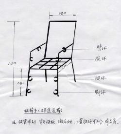 刑具「鐵椅子」