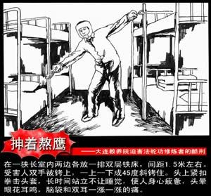 酷刑演示：熬鷹