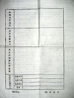 迫害法輪功學員的基本情況調查表（部份）