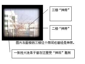 設在勞教所衛生院二樓和三樓以及宿舍樓的抻房