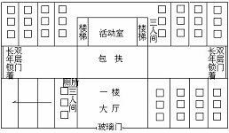 湖北省板橋洗腦班大樓部份平面圖