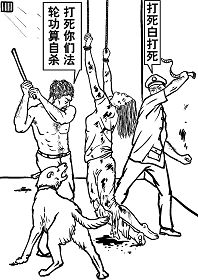 中共酷刑示意圖：毒打