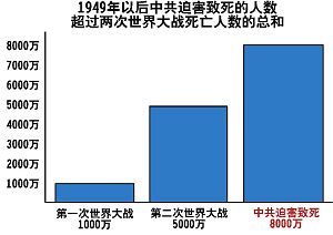 （大紀元配圖）