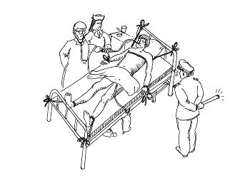中共酷刑示意圖：綁在床上灌食