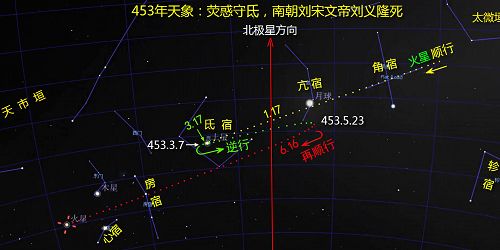 圖：453年天象圖，熒惑順行守氐宿（當年宋文帝劉義隆死於太子之手）