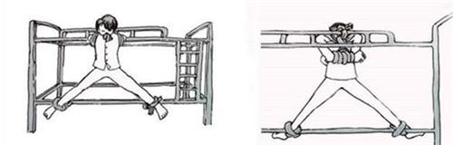 '中共酷刑示意圖：「開飛機」'